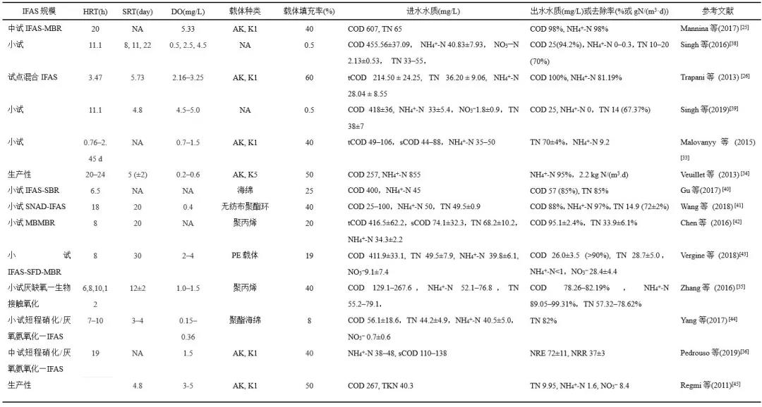 污水處理設(shè)備__全康環(huán)保QKEP