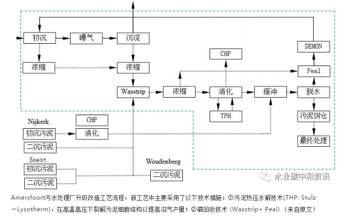 污水處理設(shè)備__全康環(huán)保QKEP