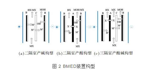 污水處理設(shè)備__全康環(huán)保QKEP