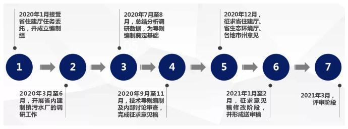 污水處理設(shè)備__全康環(huán)保QKEP