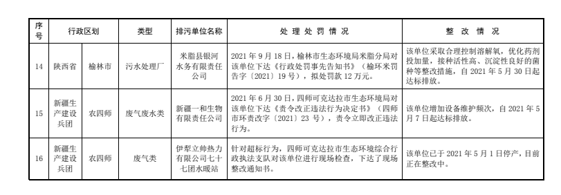 污水處理設備__全康環(huán)保QKEP