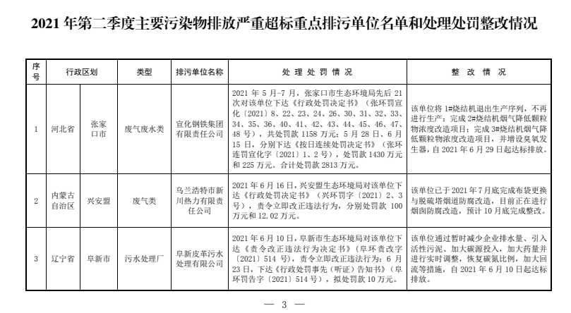 污水處理設備__全康環(huán)保QKEP