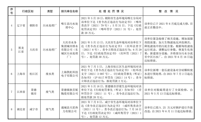 污水處理設備__全康環(huán)保QKEP