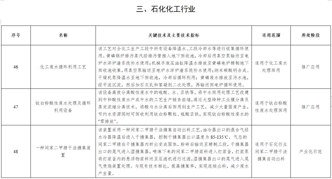 污水處理設備__全康環(huán)保QKEP