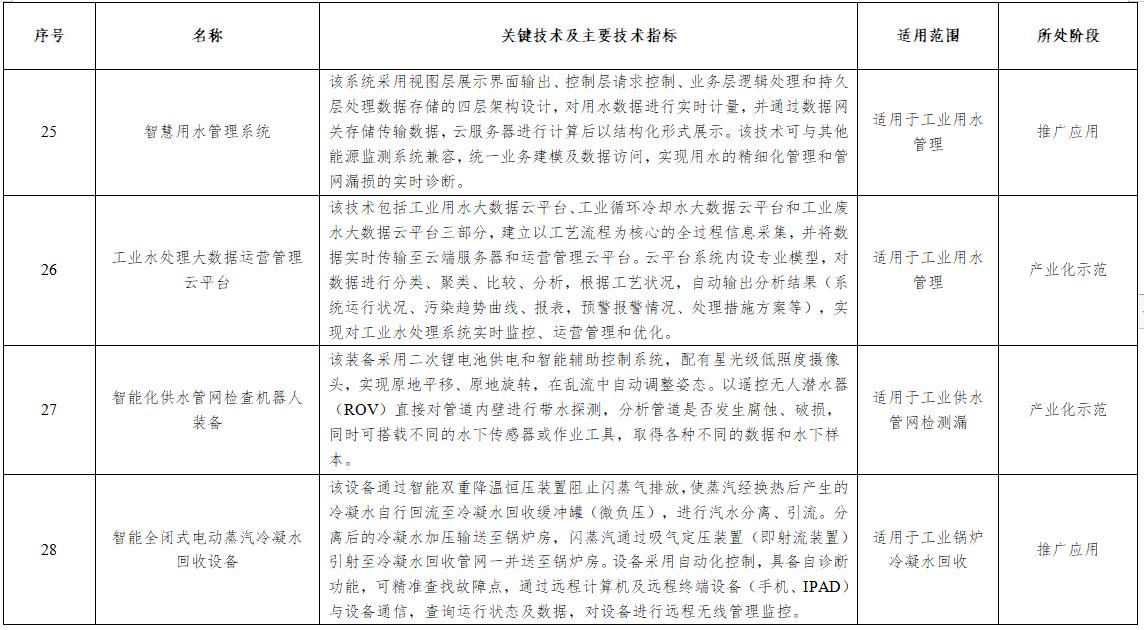 污水處理設備__全康環(huán)保QKEP