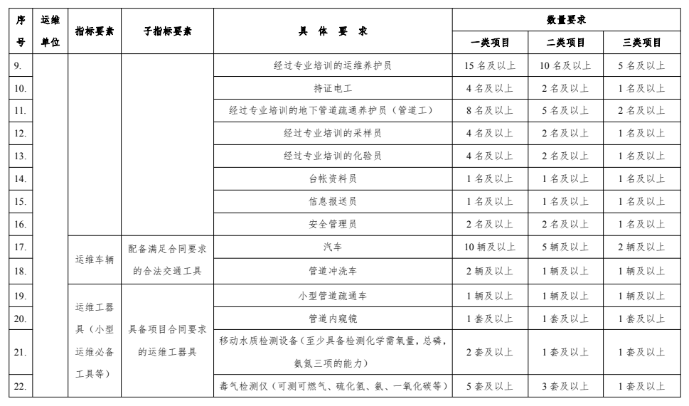 污水處理設備__全康環(huán)保QKEP