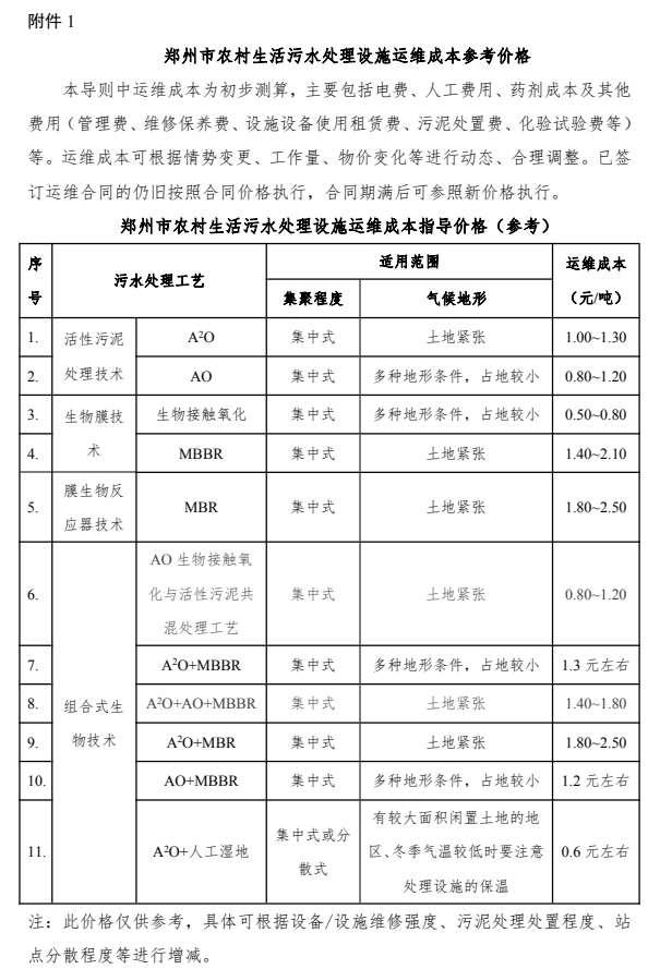 污水處理設備__全康環(huán)保QKEP