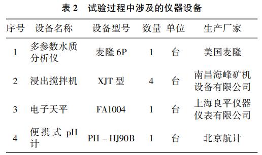 污水處理設備__全康環(huán)保QKEP