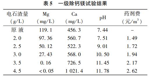 污水處理設備__全康環(huán)保QKEP