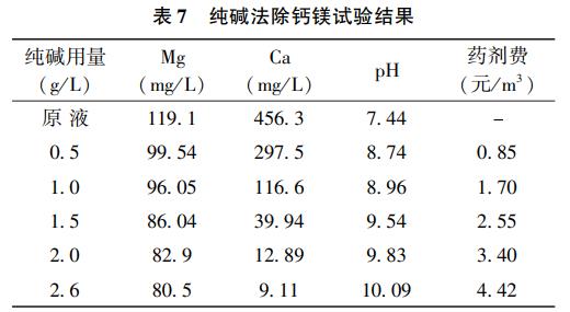 污水處理設備__全康環(huán)保QKEP