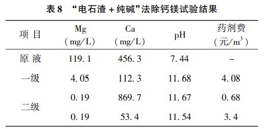 污水處理設備__全康環(huán)保QKEP