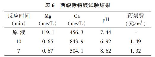 污水處理設備__全康環(huán)保QKEP