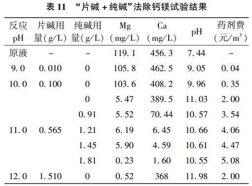 污水處理設備__全康環(huán)保QKEP