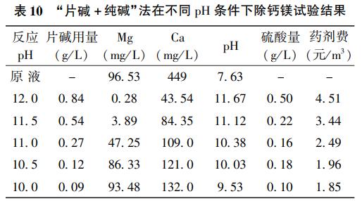 污水處理設備__全康環(huán)保QKEP