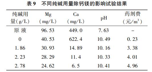 污水處理設備__全康環(huán)保QKEP