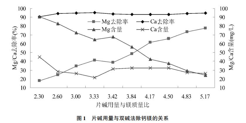 污水處理設備__全康環(huán)保QKEP