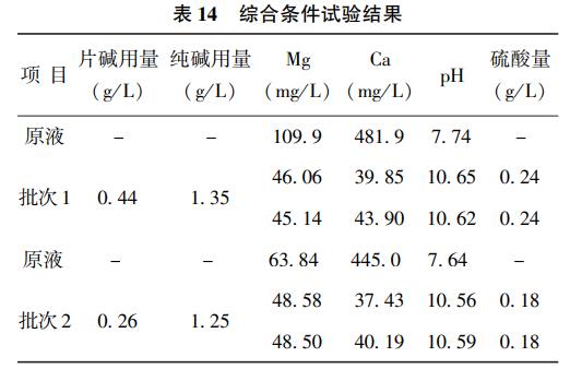 污水處理設備__全康環(huán)保QKEP