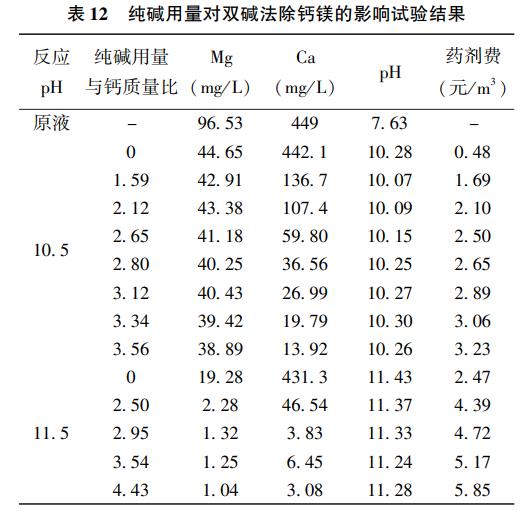 污水處理設備__全康環(huán)保QKEP