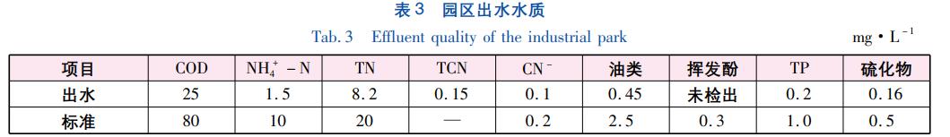 污水處理設(shè)備__全康環(huán)保QKEP