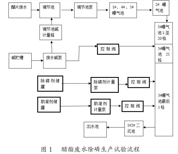 污水處理設備__全康環(huán)保QKEP