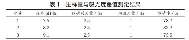 污水處理設備__全康環(huán)保QKEP