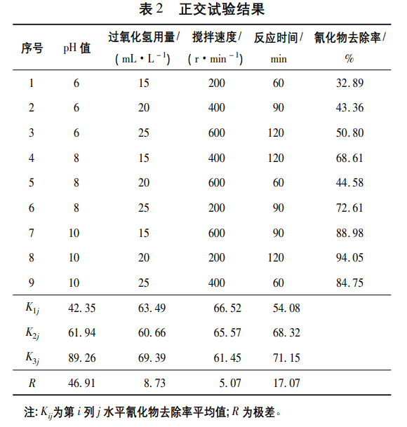 污水處理設(shè)備__全康環(huán)保QKEP