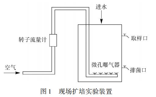 污水處理設(shè)備__全康環(huán)保QKEP