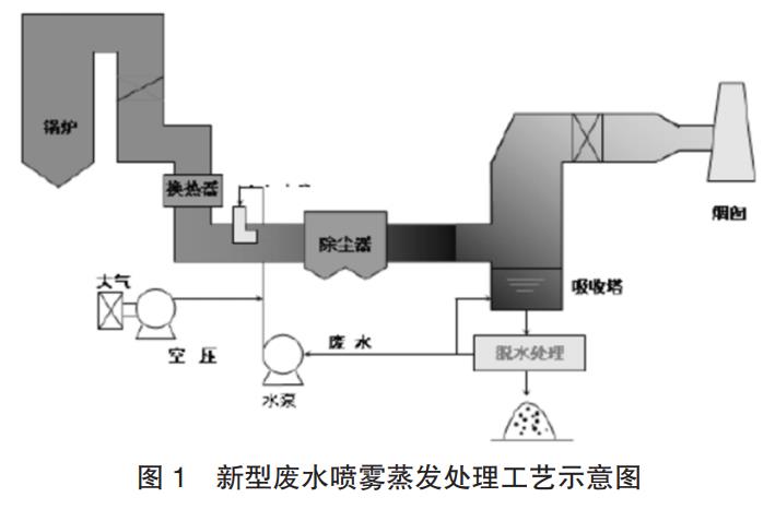 污水處理設(shè)備__全康環(huán)保QKEP