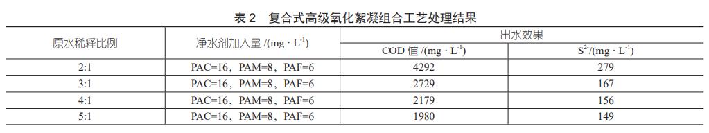 污水處理設(shè)備__全康環(huán)保QKEP