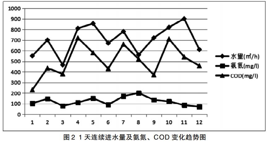 污水處理設(shè)備__全康環(huán)保QKEP