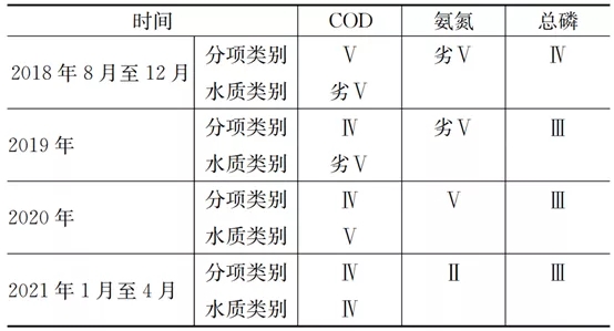 污水處理設(shè)備__全康環(huán)保QKEP