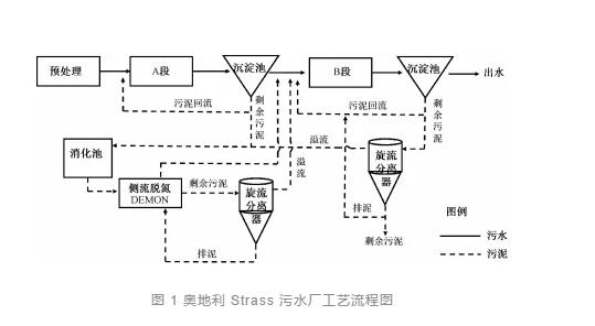 污水處理設(shè)備__全康環(huán)保QKEP