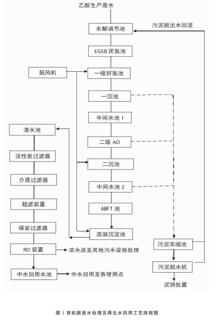 污水處理設(shè)備__全康環(huán)保QKEP