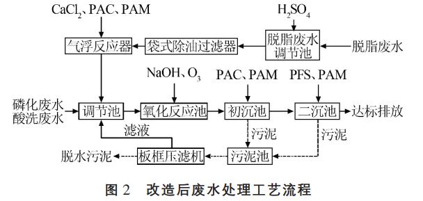 污水處理設(shè)備__全康環(huán)保QKEP