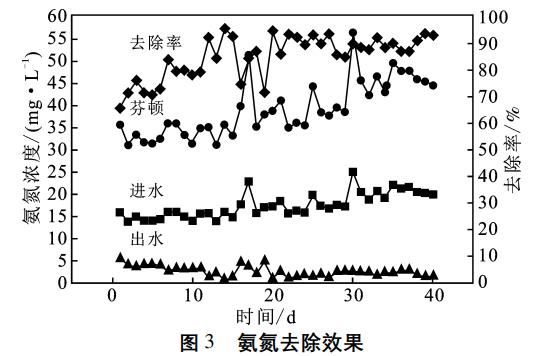 污水處理設(shè)備__全康環(huán)保QKEP