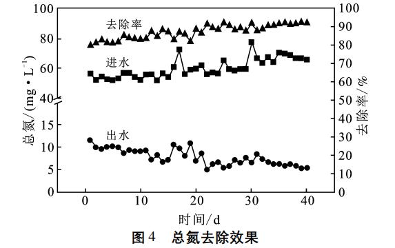 污水處理設(shè)備__全康環(huán)保QKEP