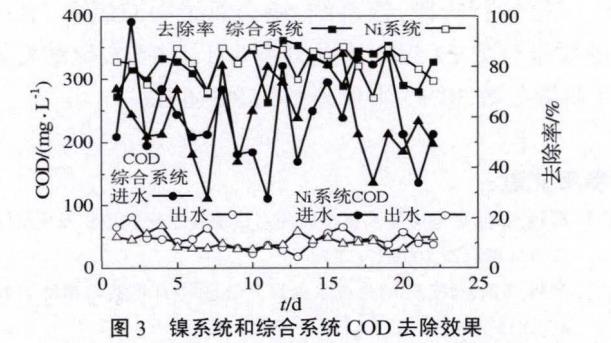 污水處理設備__全康環(huán)保QKEP