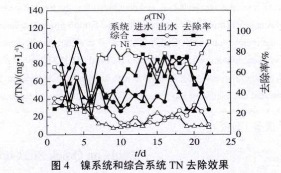 污水處理設備__全康環(huán)保QKEP