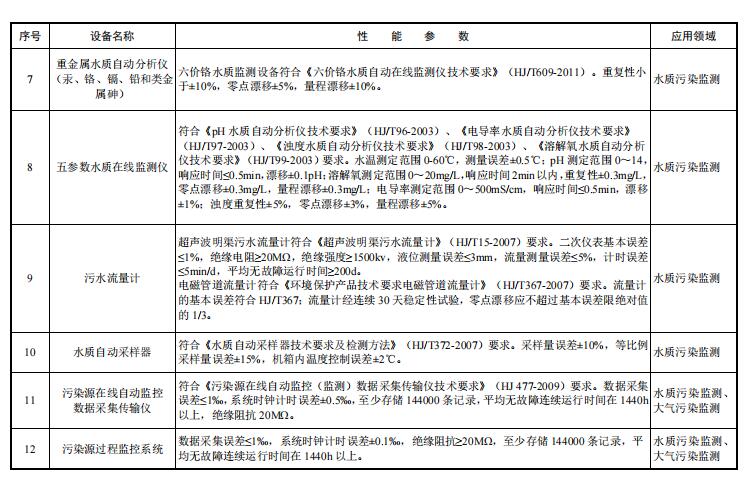 污水處理設(shè)備__全康環(huán)保QKEP