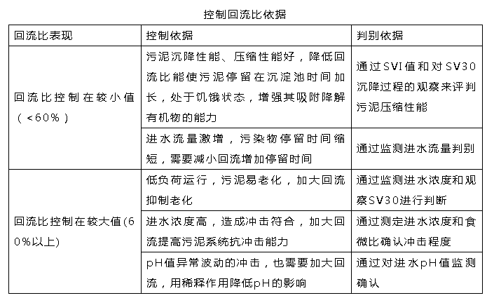 污水處理設備__全康環(huán)保QKEP