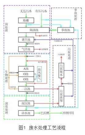 污水處理設(shè)備__全康環(huán)保QKEP