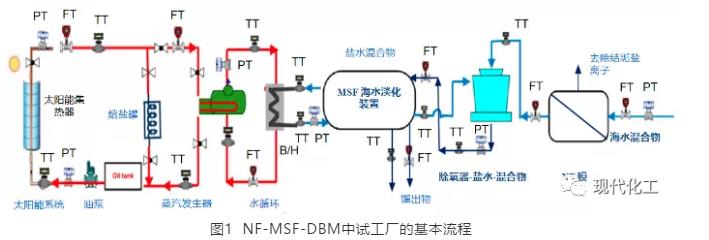 污水處理設(shè)備__全康環(huán)保QKEP