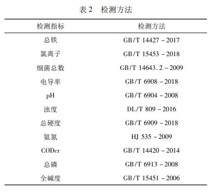 污水處理設(shè)備__全康環(huán)保QKEP