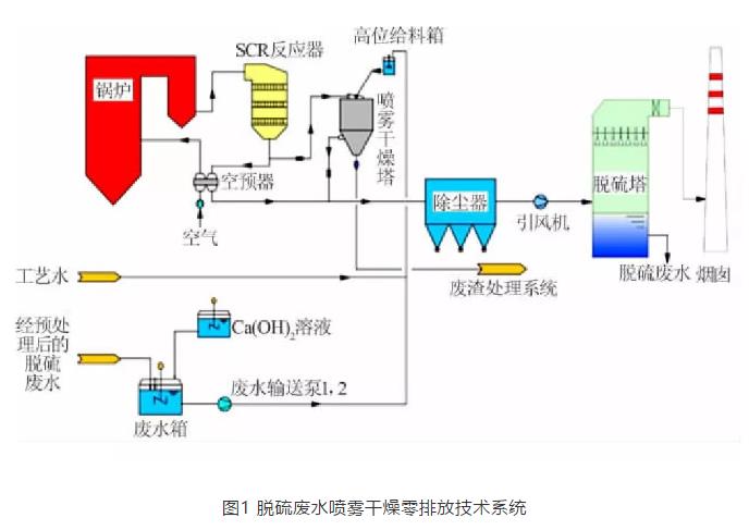 污水處理設(shè)備__全康環(huán)保QKEP