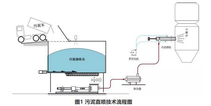 污水處理設(shè)備__全康環(huán)保QKEP