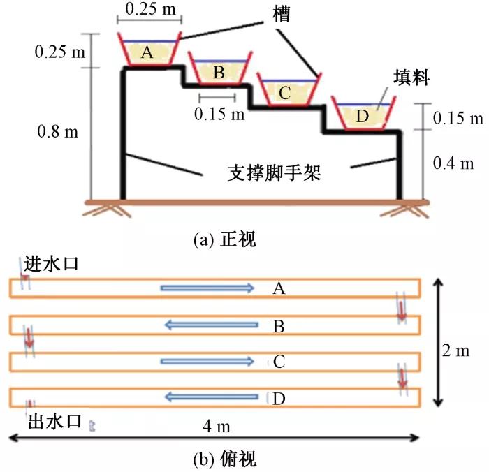 污水處理設(shè)備__全康環(huán)保QKEP