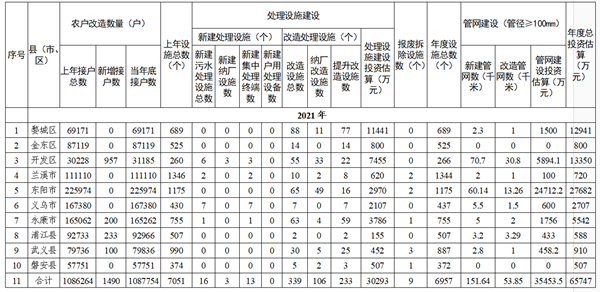 污水處理設(shè)備__全康環(huán)保QKEP