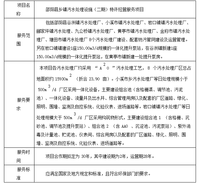 污水處理設(shè)備__全康環(huán)保QKEP