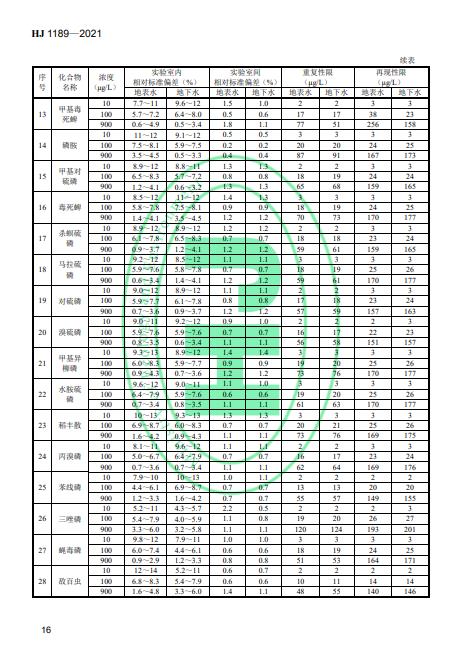 污水處理設(shè)備__全康環(huán)保QKEP