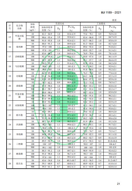 污水處理設(shè)備__全康環(huán)保QKEP